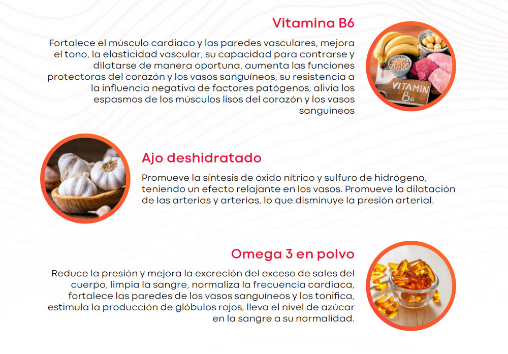 Cardiotens Plus ingredientes